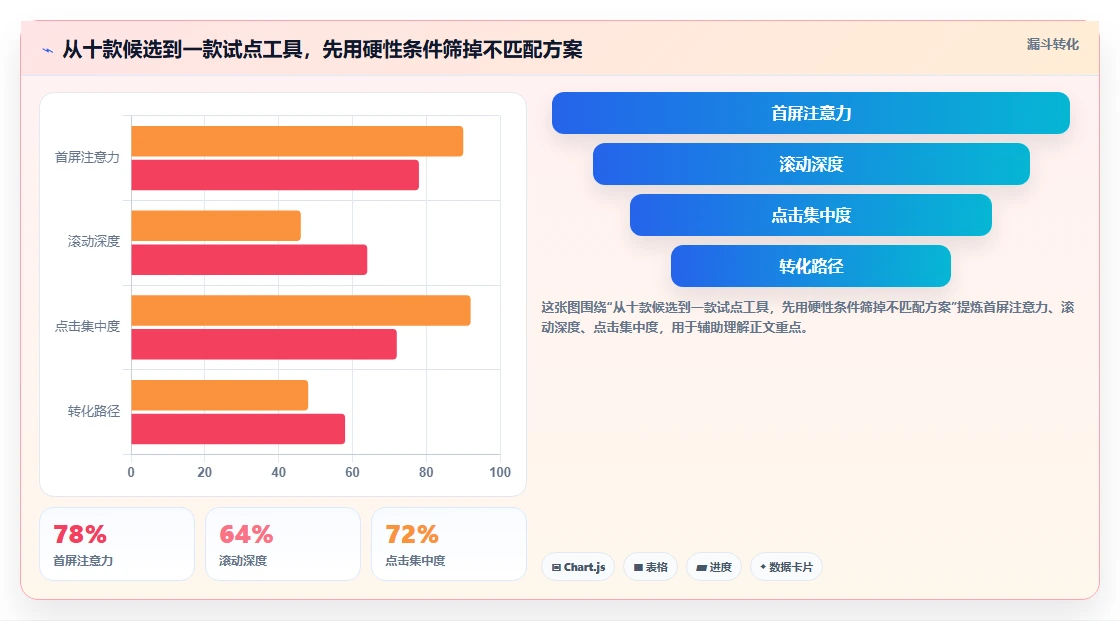 2026年Jira替代方案选型指南：10款企业级研发管理工具深度对比
