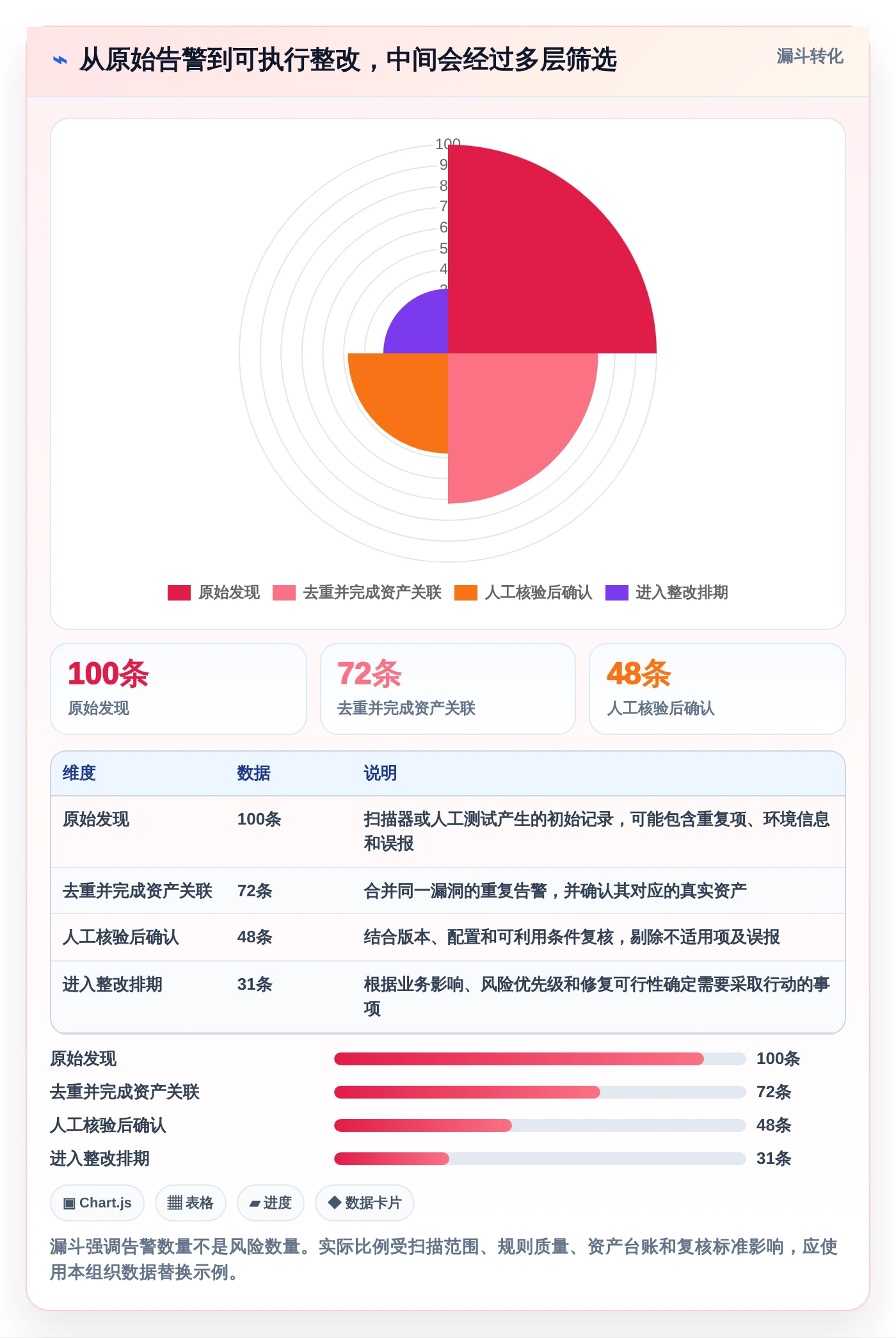 2026年等保测试工具软件大盘点：8款最值得使用的解决方案