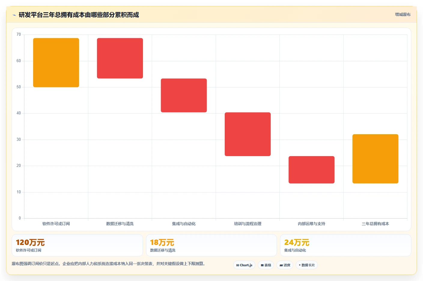 2026年企业级研发项目管理平台选型指南：8款主流方案深度对比