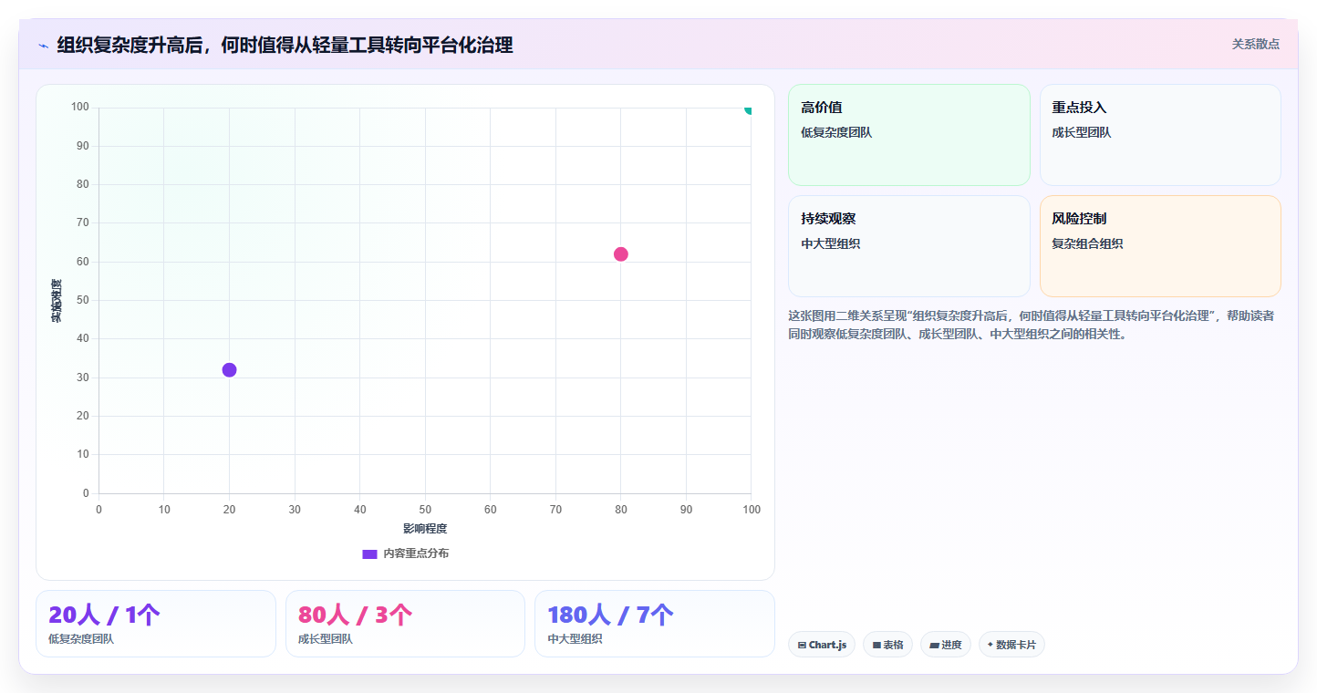2026研发管理升级指南:6大需求池管理软件选型攻略