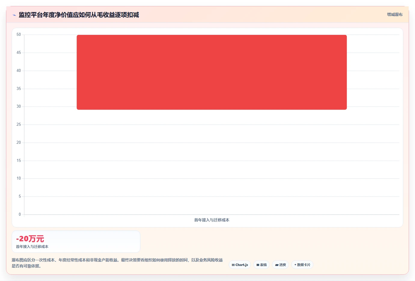 提升研发效率：2026年最佳转换任务监控软件选型指南