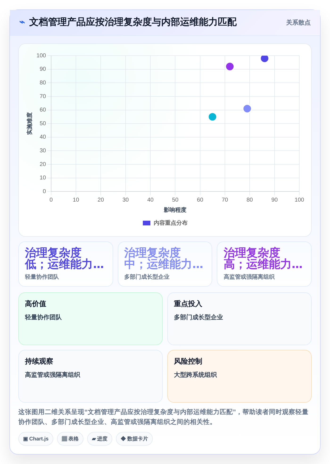 企业文档管理升级指南:2026年7款热门pc文档管理软件盘点