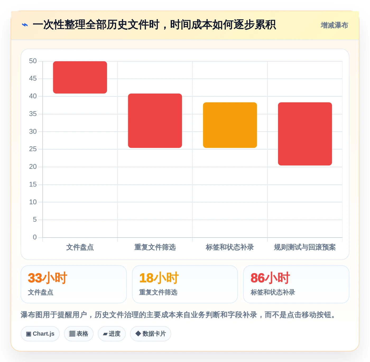 告别杂乱文件夹：2026年最智能的8款文件分类软件推荐