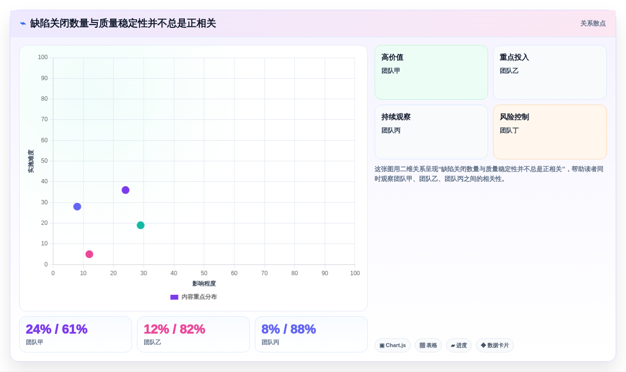 2026年缺陷管理系统页面工具大比拼:5款高效工具助力研发管理