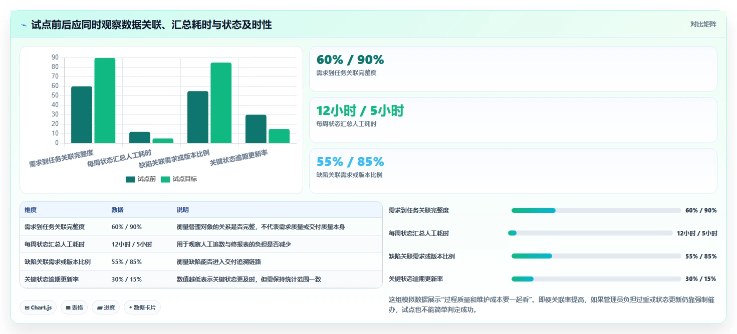 2026年企业级研发与项目管理平台选型指南:7款核心产品深度解析