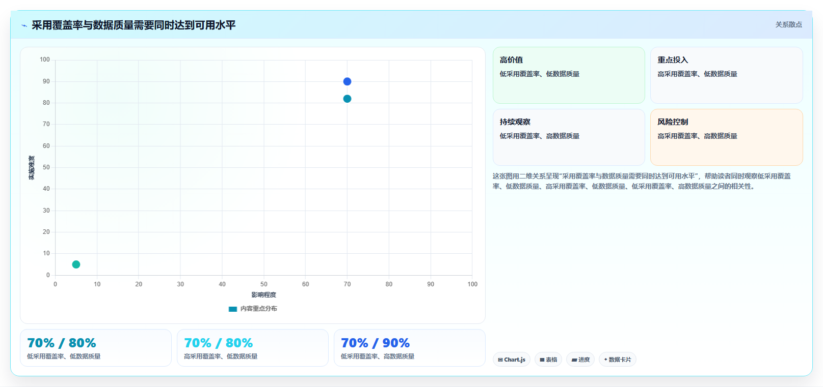 选对工具事半功倍:2026年5大项目过程管理系统对比指南