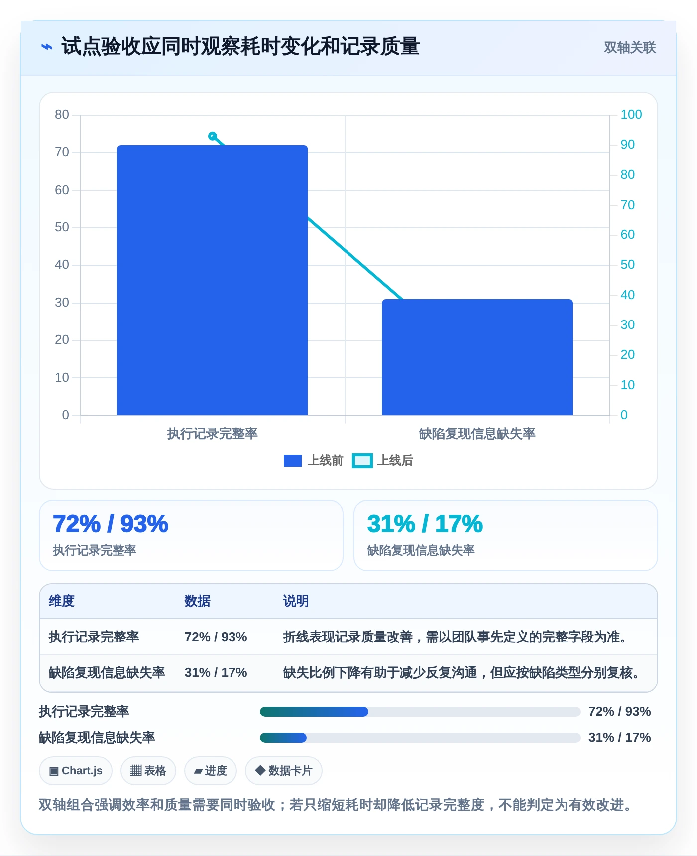 提升测试效率:2026年度6款顶级买断制软件测试管理工具推荐