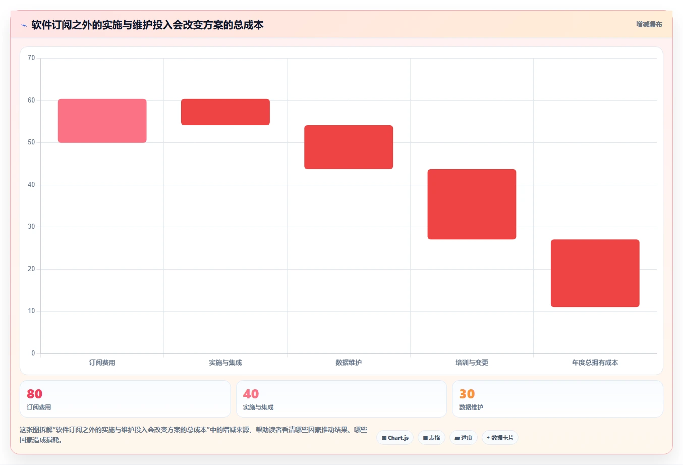 效率提升必备:2026年8大资源管理软件有哪些推荐