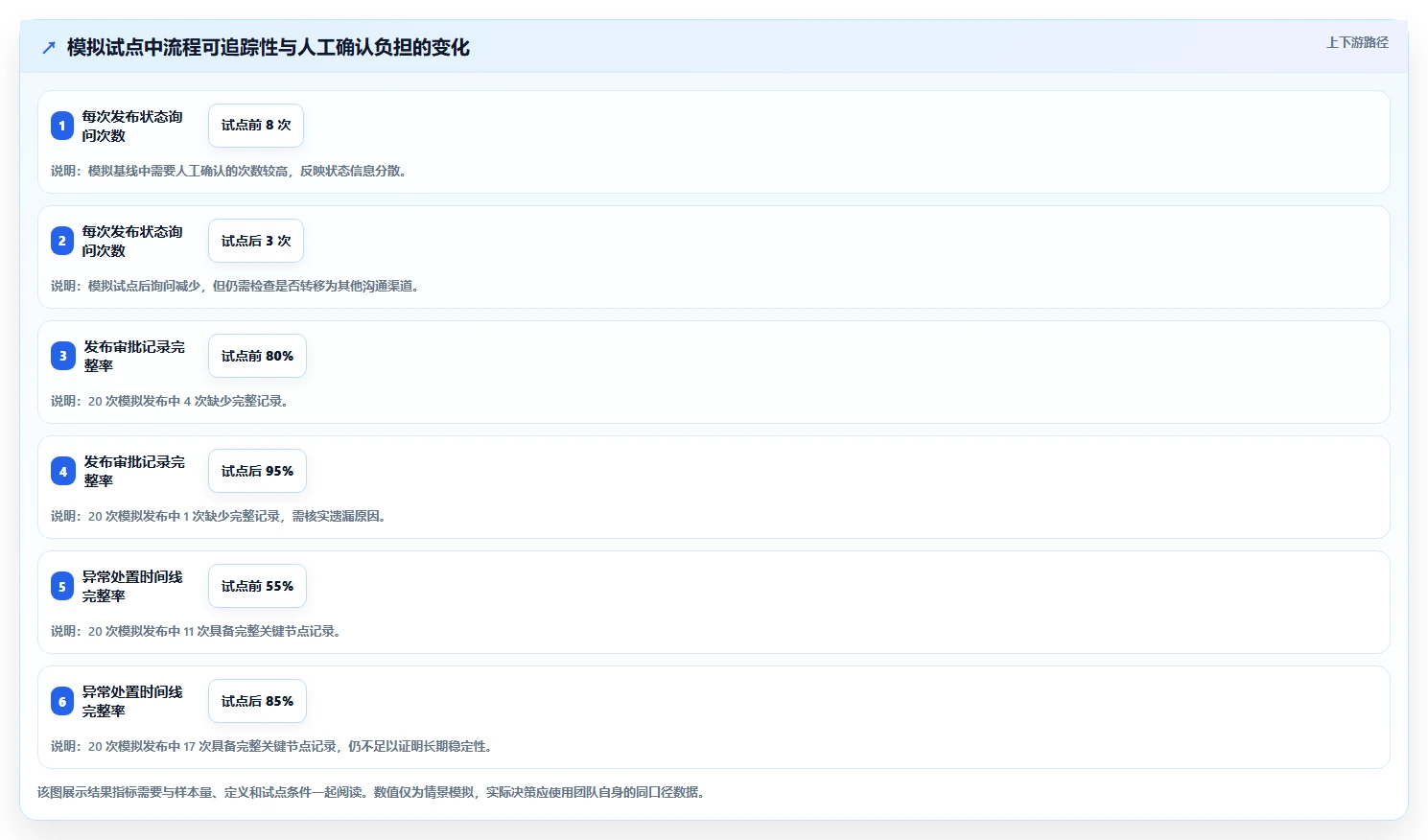 如何选择适合你的项目运维管理工具?2026年最新选型指南