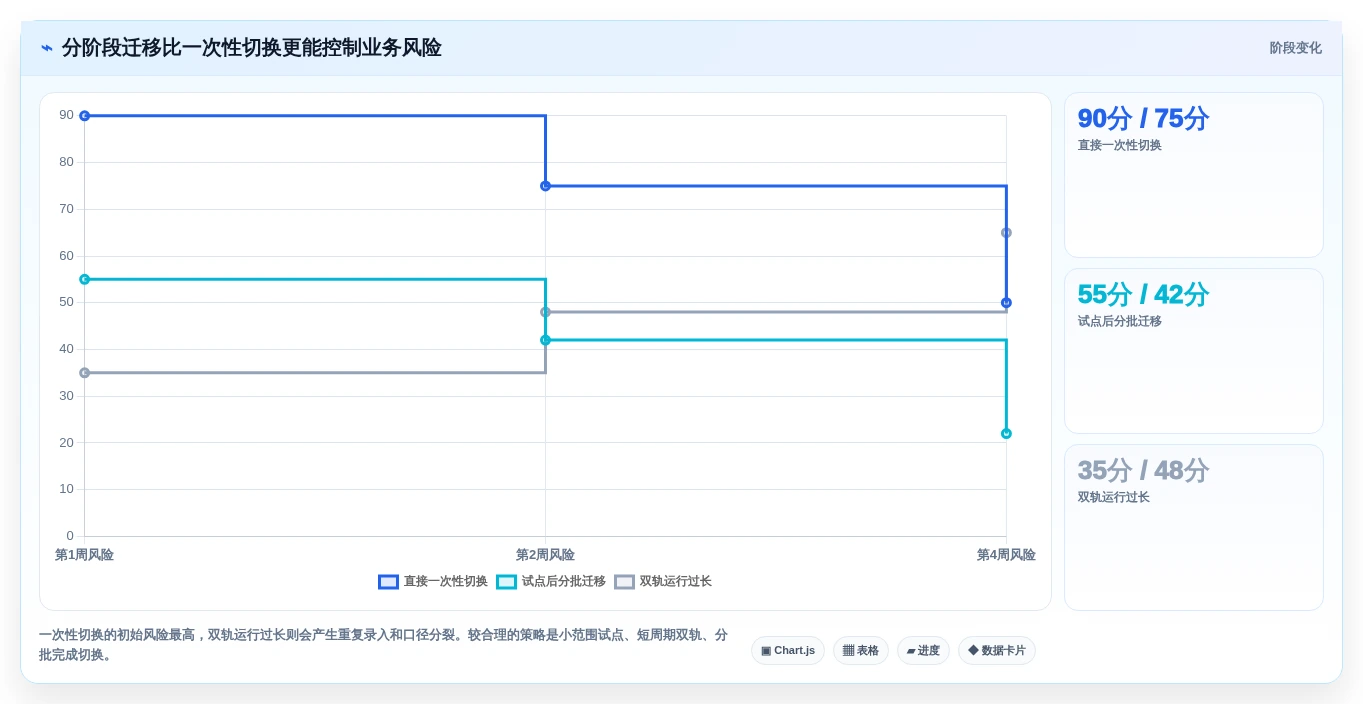 提升研发效率必备:2026年度8大jira镜像工具推荐榜单