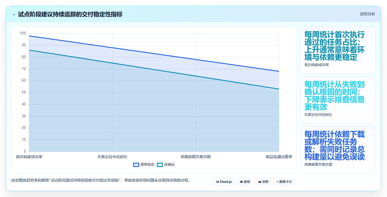 2026年信创软件开发工具大盘点:6款提升研发效率的必备工具