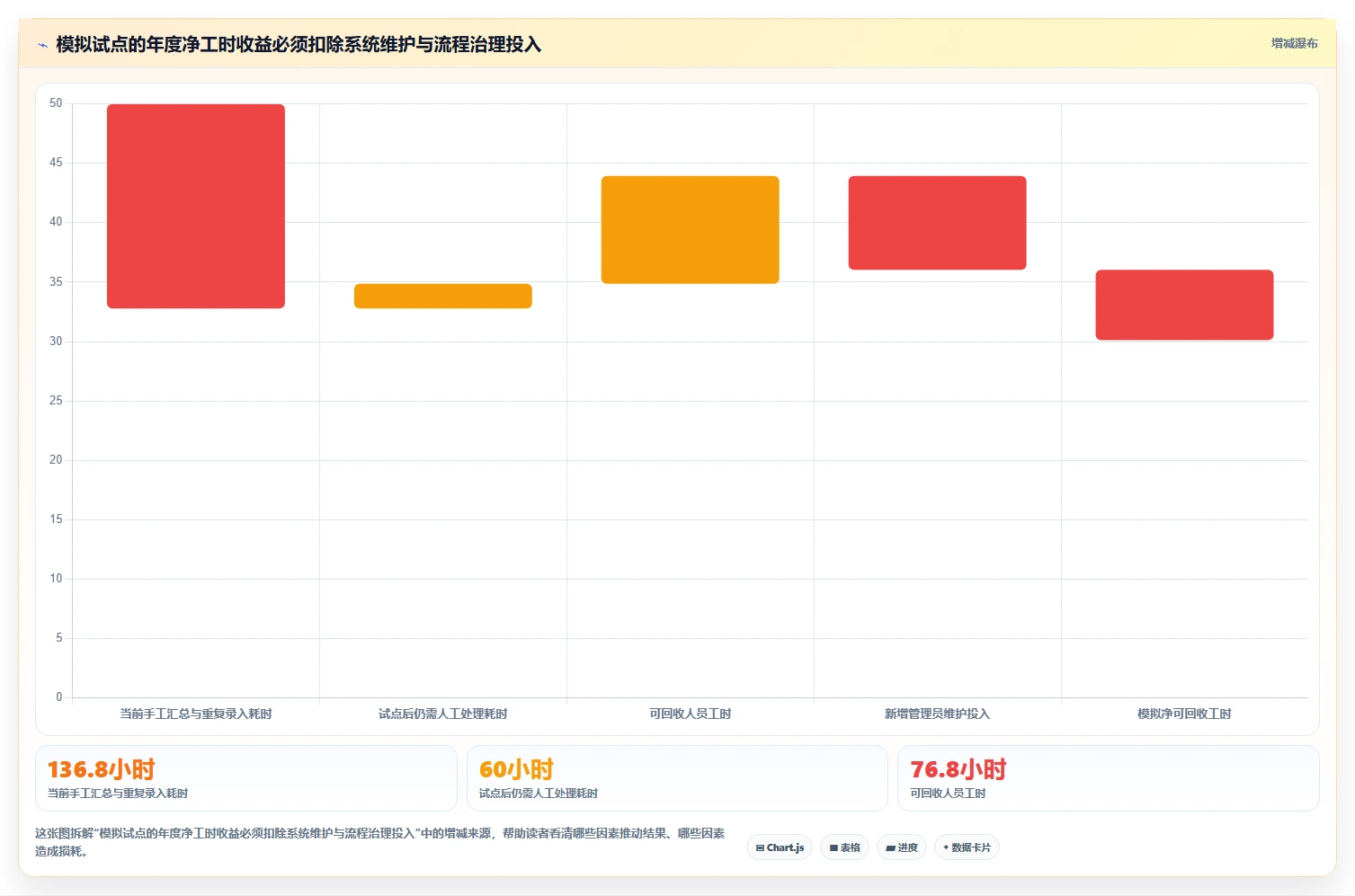 2026年项目管理系统demo大盘点:6款最受欢迎的研发管理工具