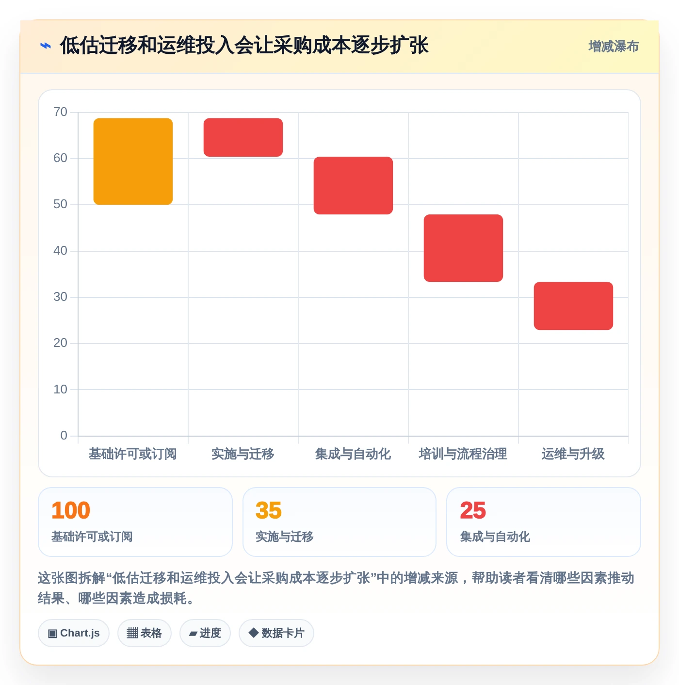2026年研发部管理系统软件哪个好?8款顶级工具深度对比