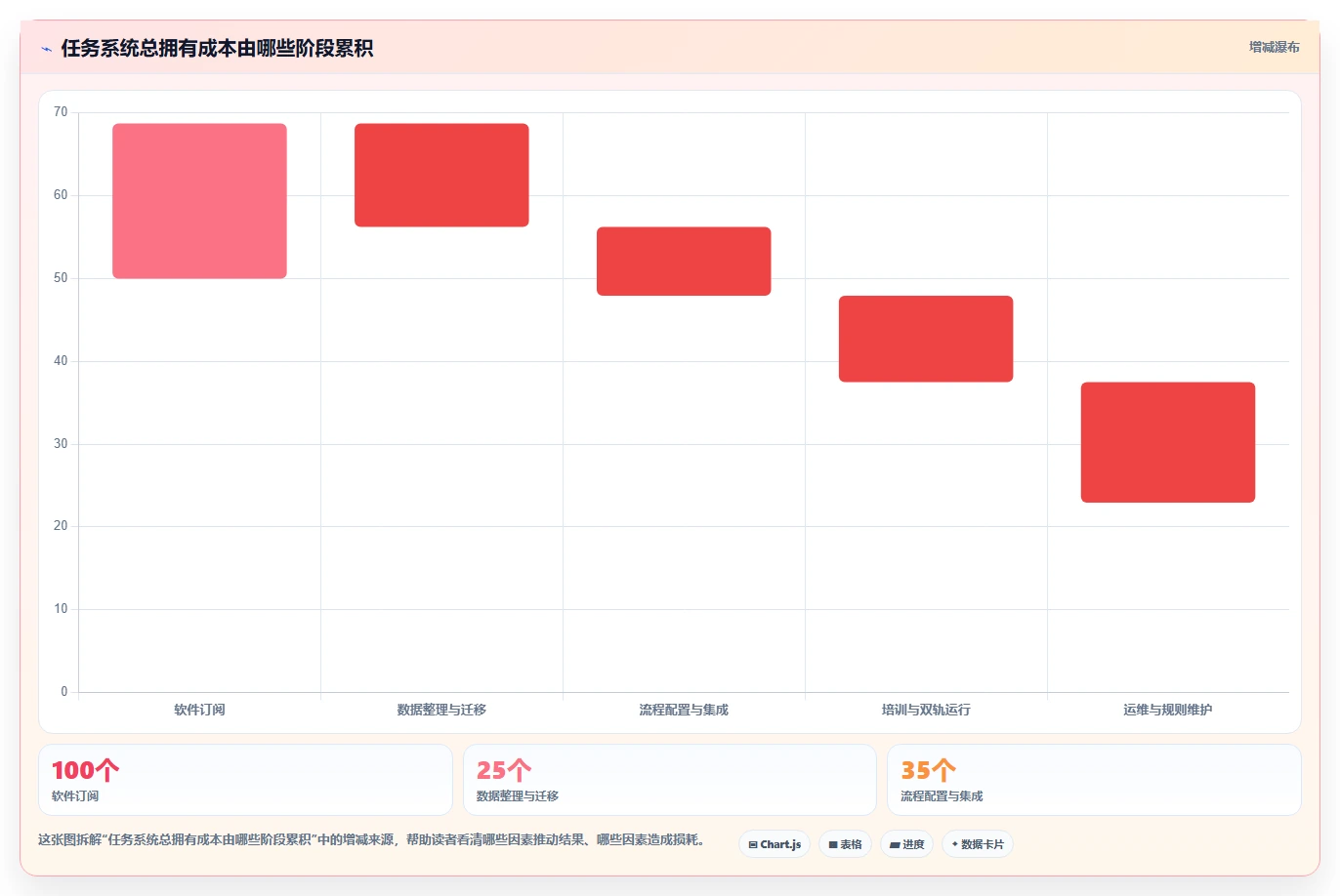 打造高效研发团队：2026年7款优秀任务团队管理系统评测