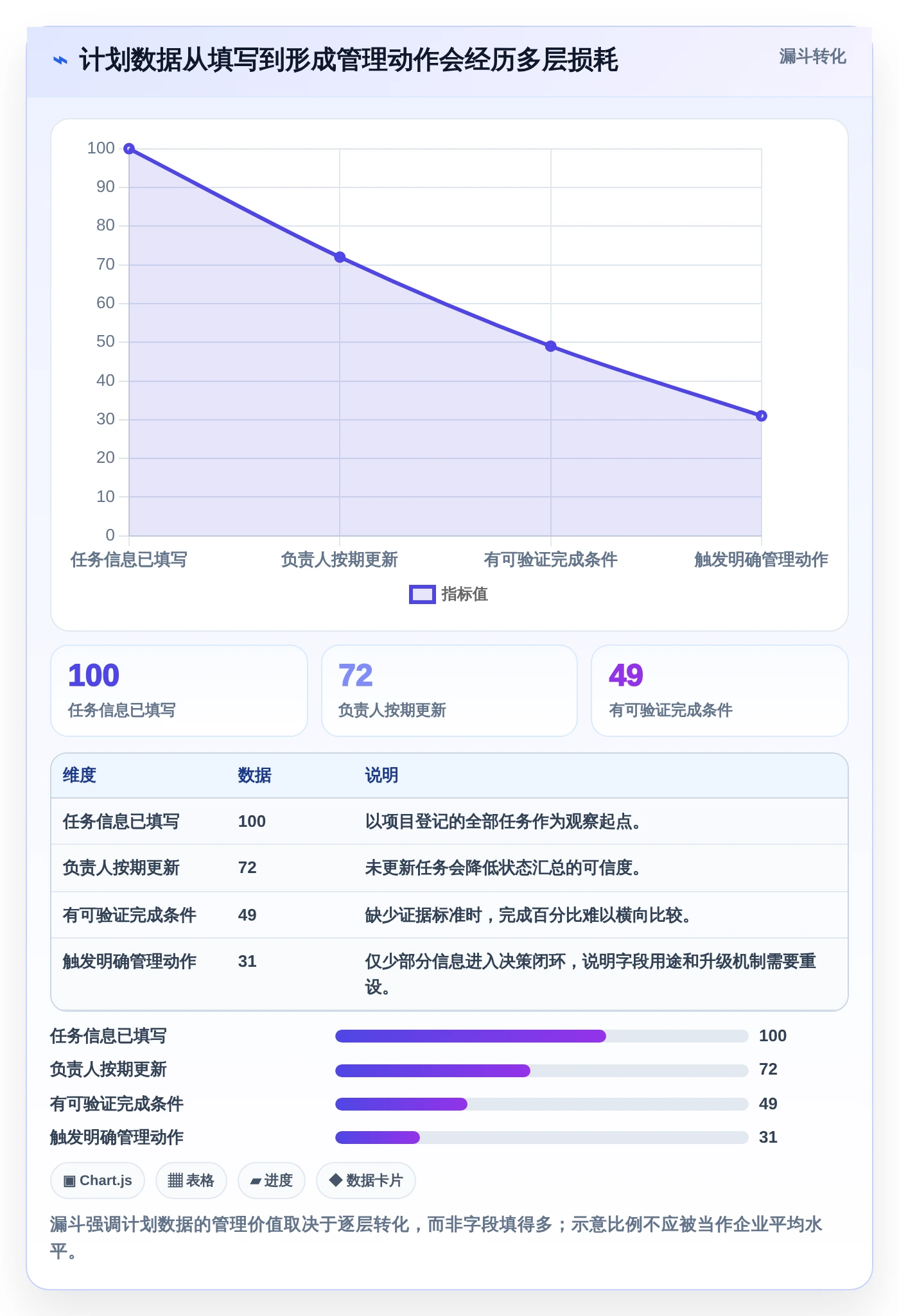 项目管理新纪元:6大做计划好用的软件对比,助你在2026年脱颖而出