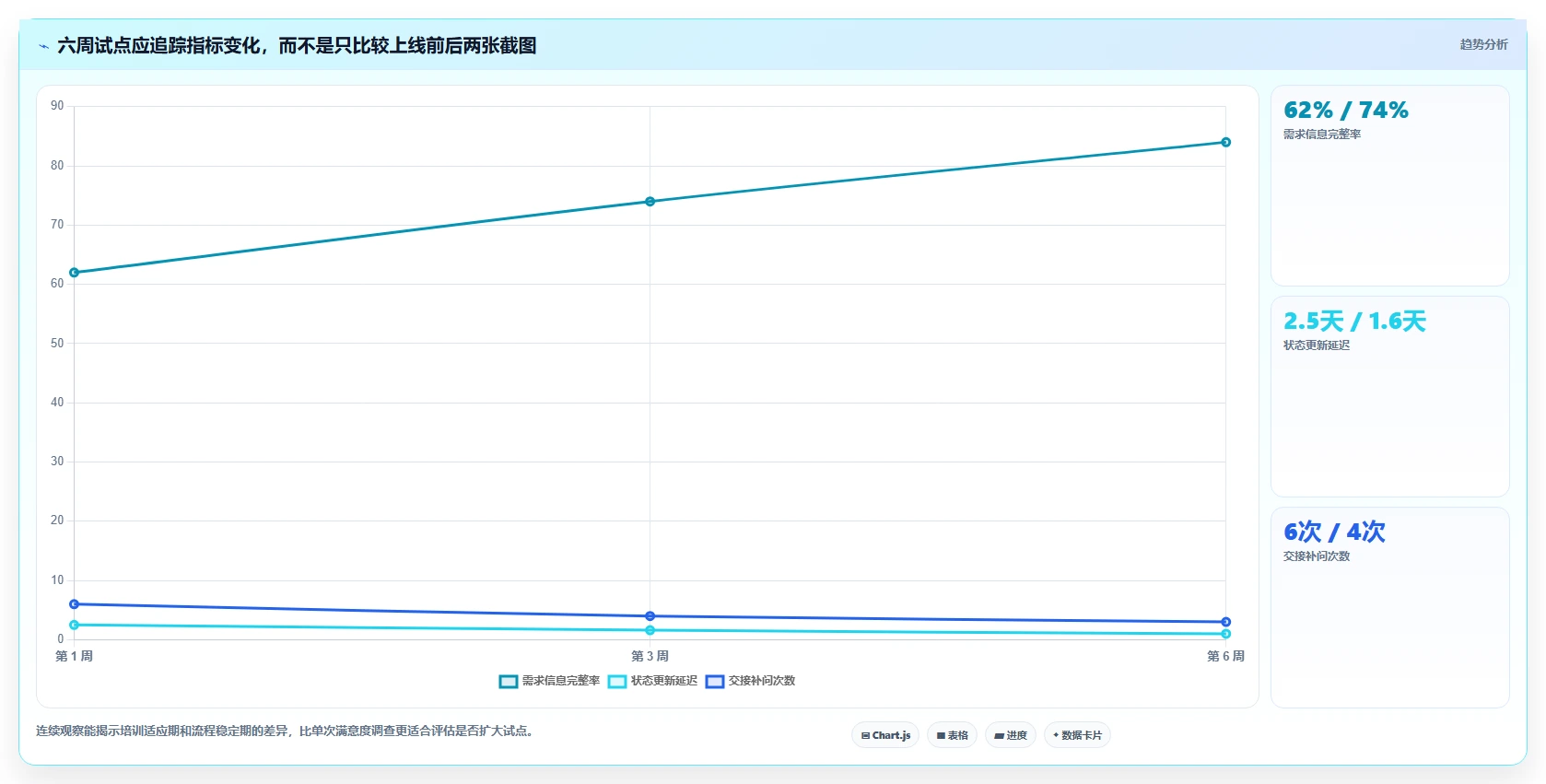 远程办公新时代:2026年最受欢迎的5大团队协作平台推荐