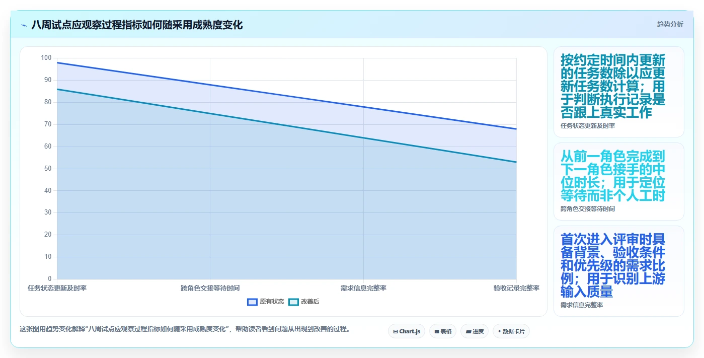 2026年效率革命：6大工作协同网站工具全面对比