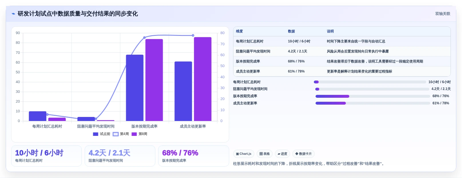 提升团队协作:2026年5大排计划工具选型指南
