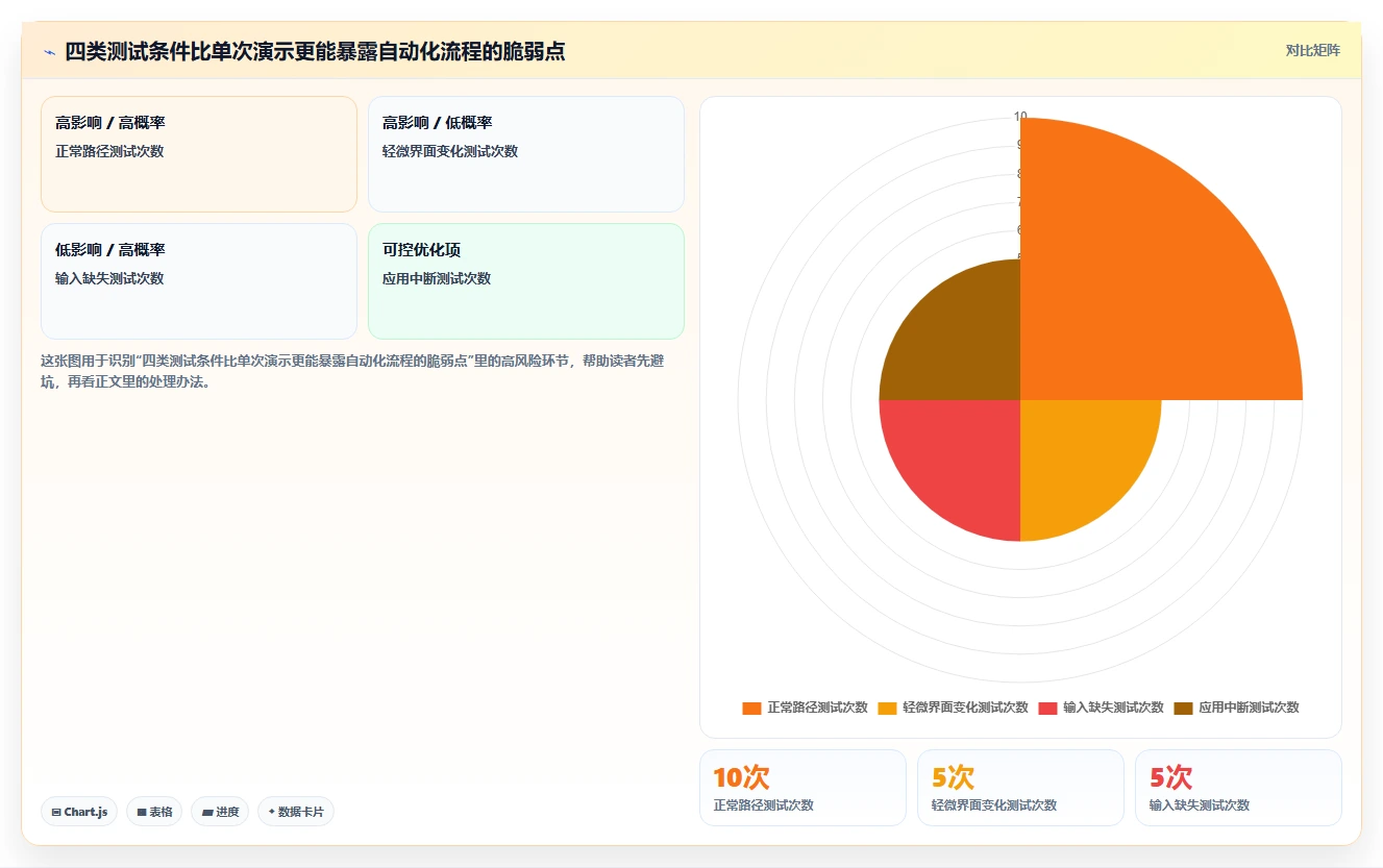 提升工作效率必备:2026年度7大win自动化任务软件深度测评