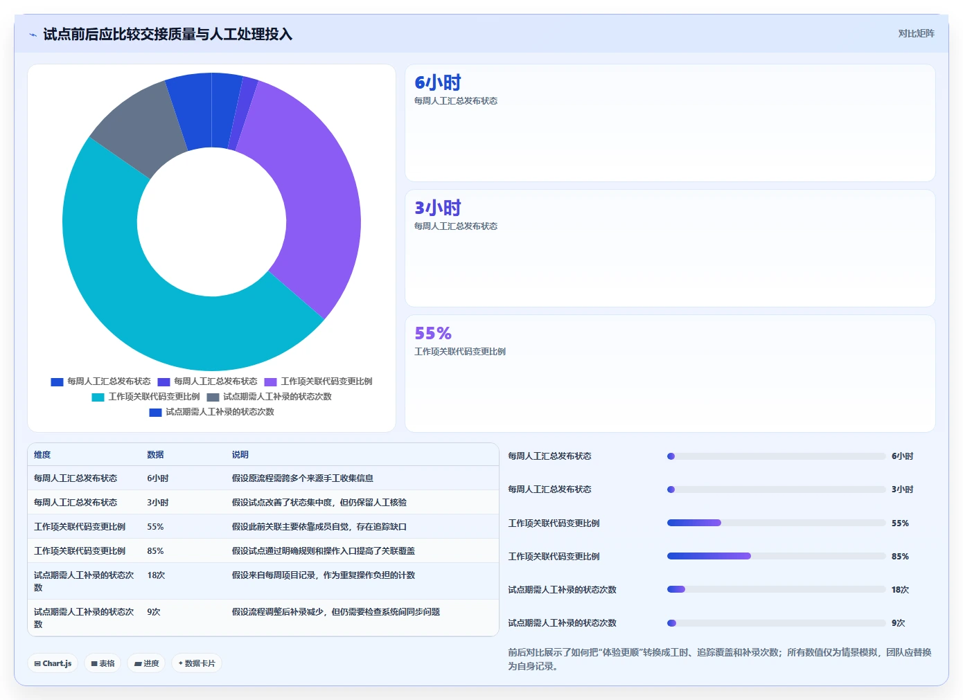 选对研发管理工具事半功倍:2026年6大工具深度对比