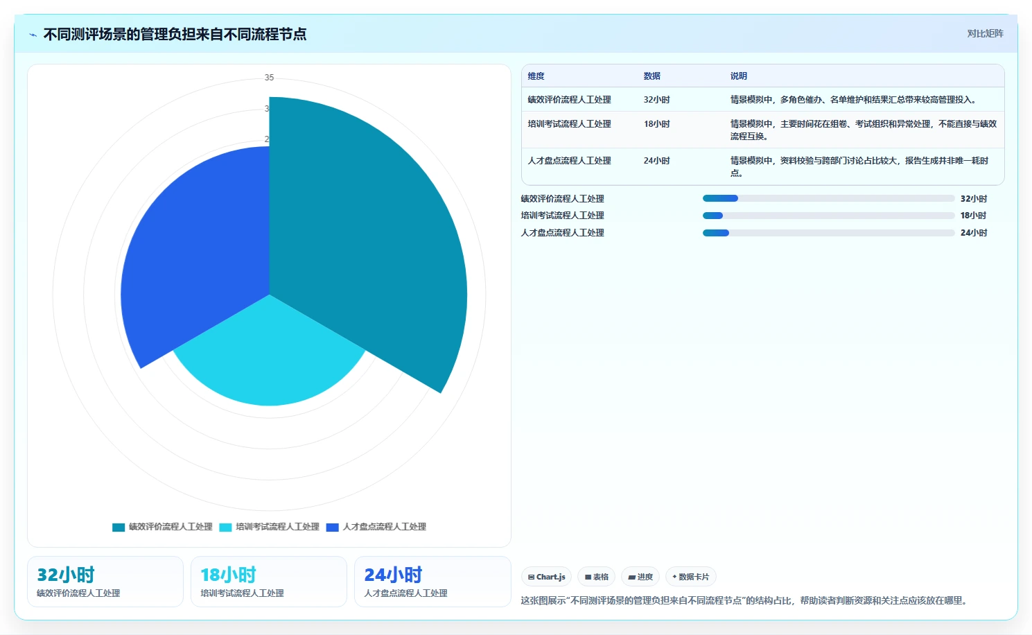 如何选择最佳测评管理软件?2026年企业必备选型指南