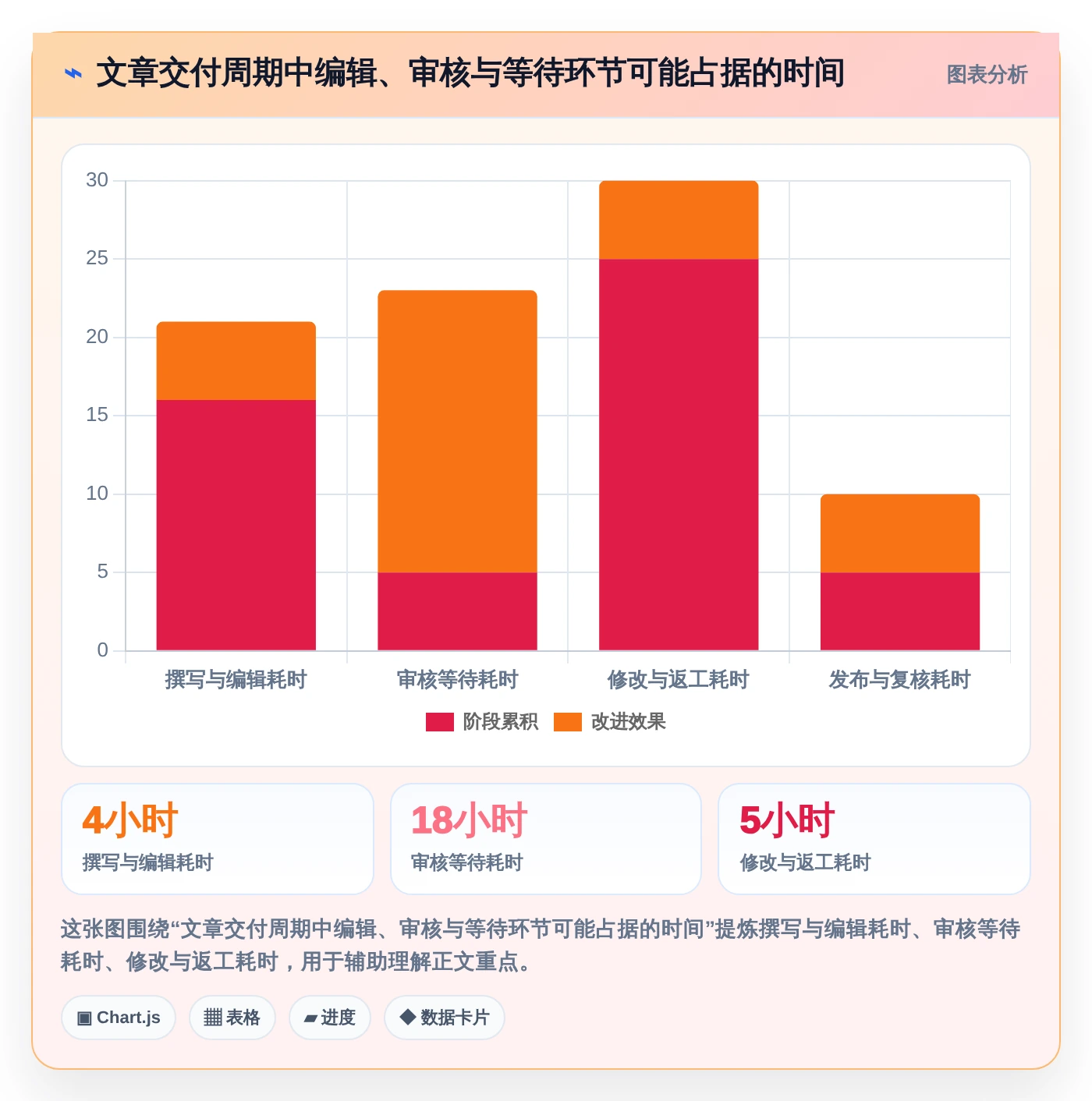 选对工具事半功倍：2026年有那些公司是使用文章管理系统选型指南