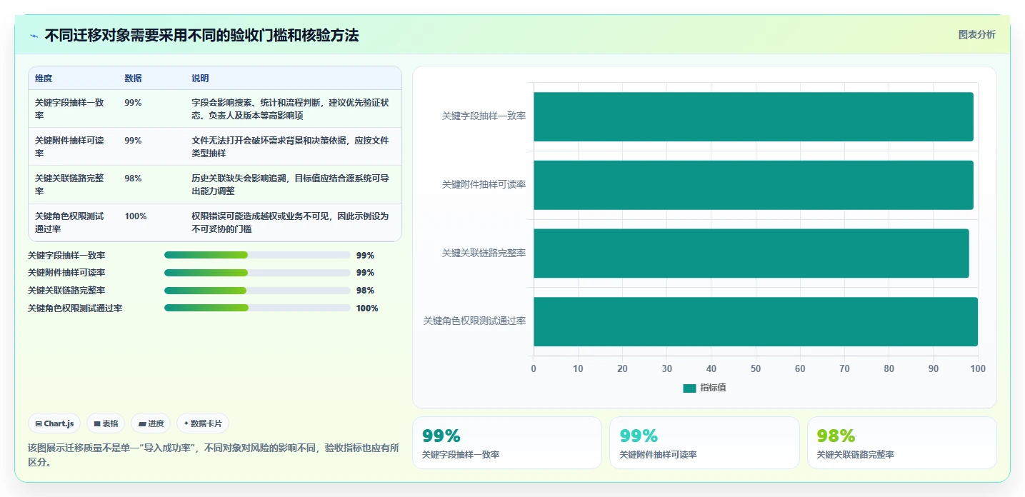 2026年自主可控的产品管理软件推荐:国产化替代深度测评