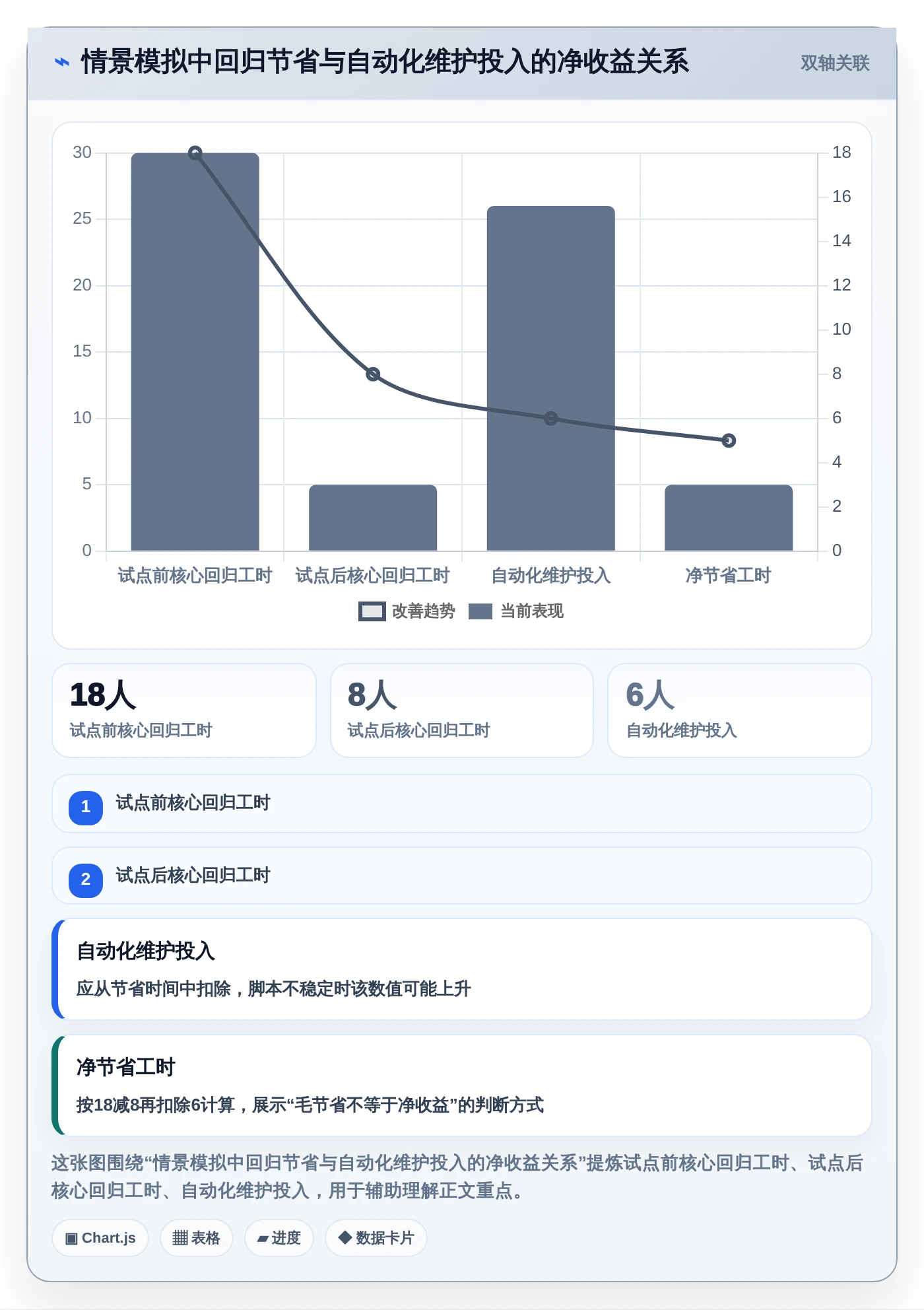 测试实用小工具选型指南:2026年研发团队不可错过的5款神器