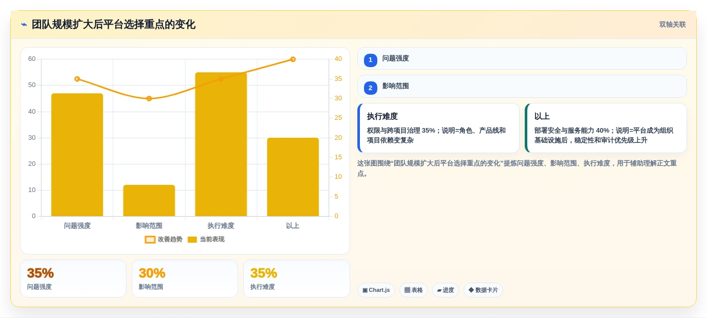2026年值得关注的5款研发项目管理平台:Jira替代方案深度对比