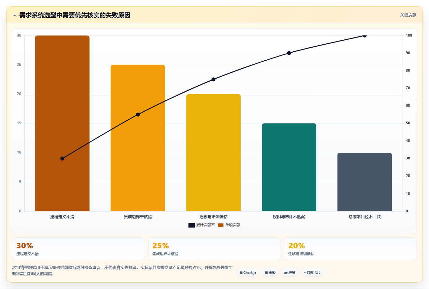 2026年值得推荐的需求管理系统深度测评与企业选型指南