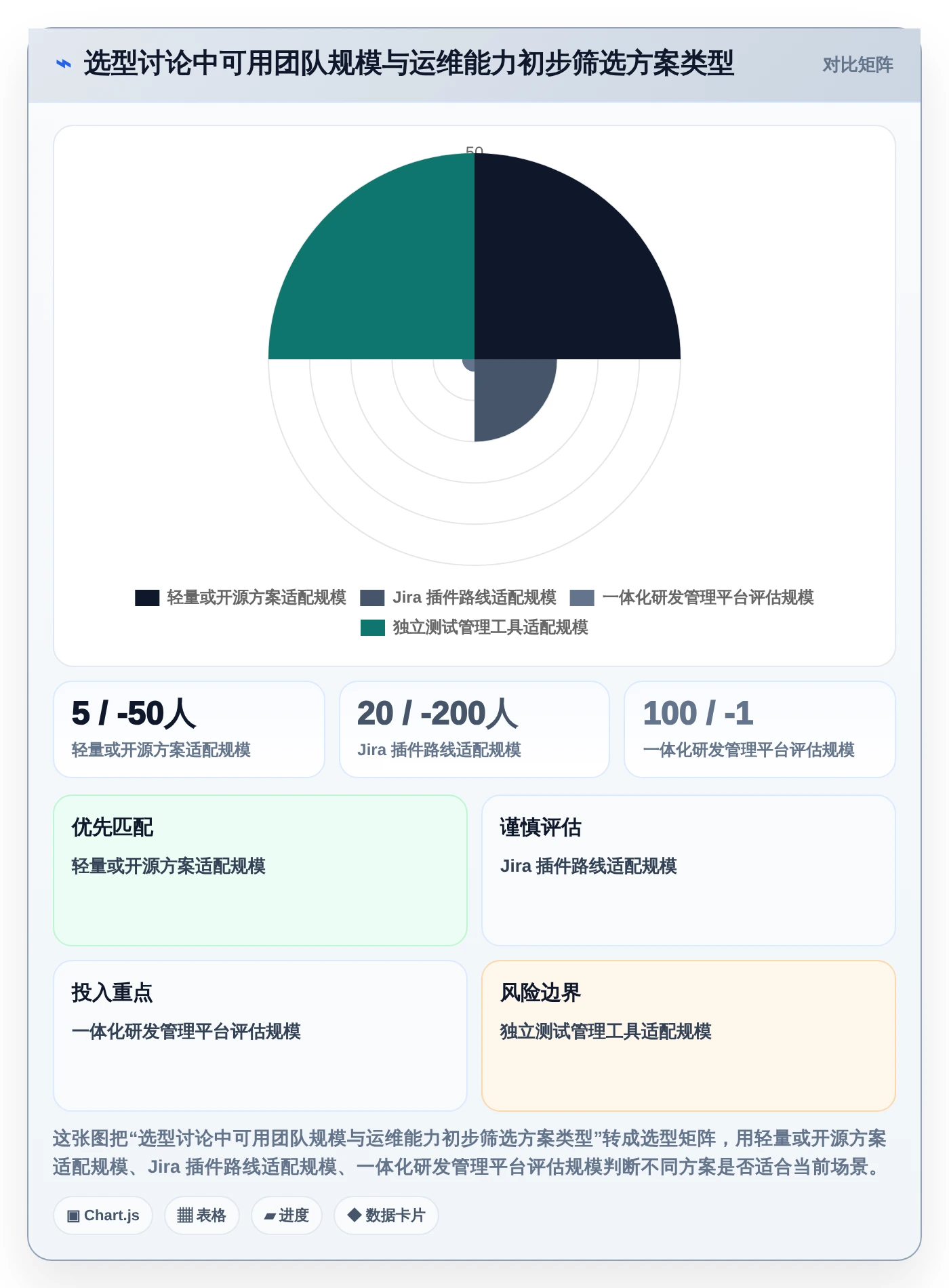 2026年测试管理平台工具大盘点：8款提升效率的必备利器