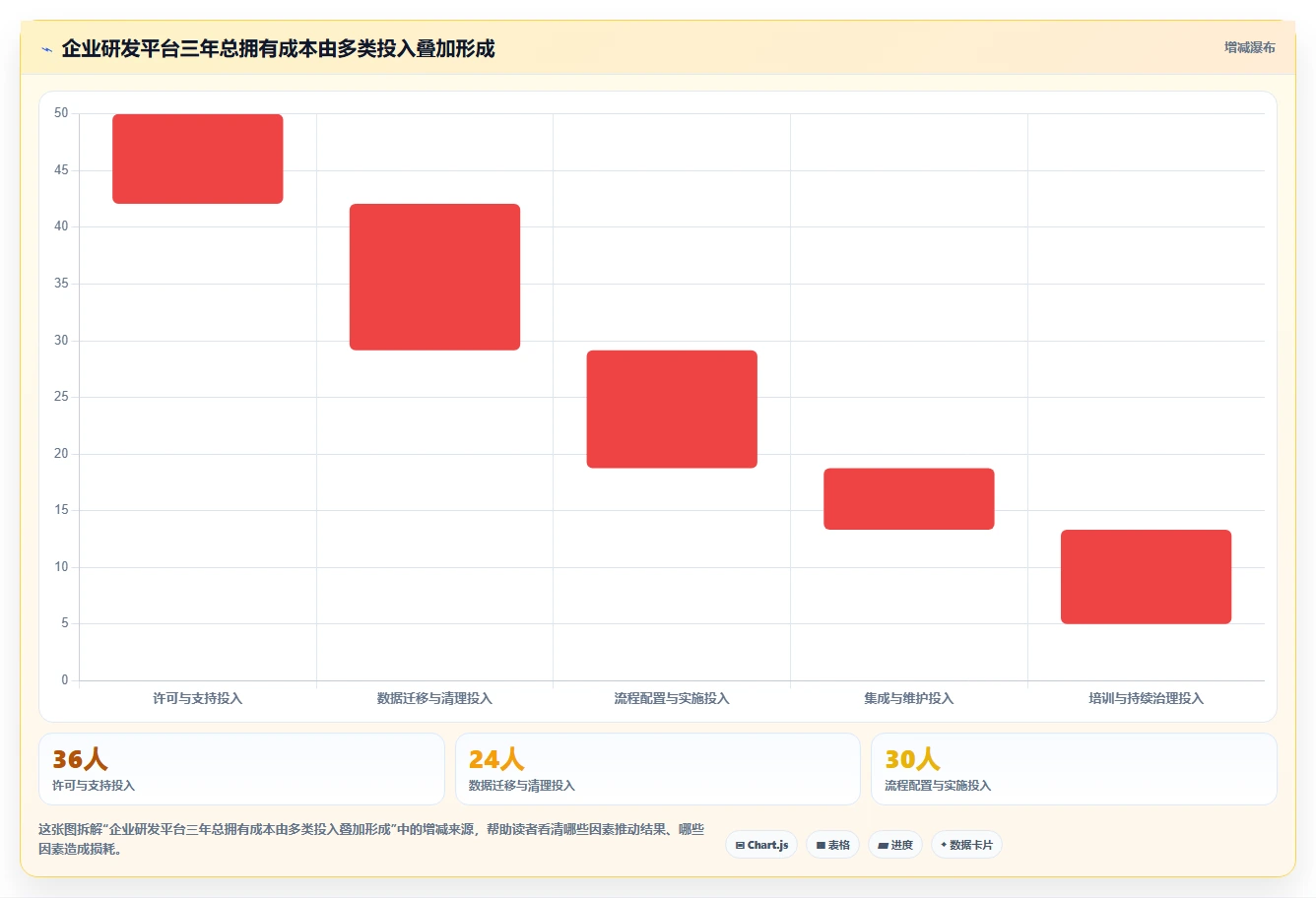 2026年企业研发项目管理工具选型指南:6款主流平台对比分析