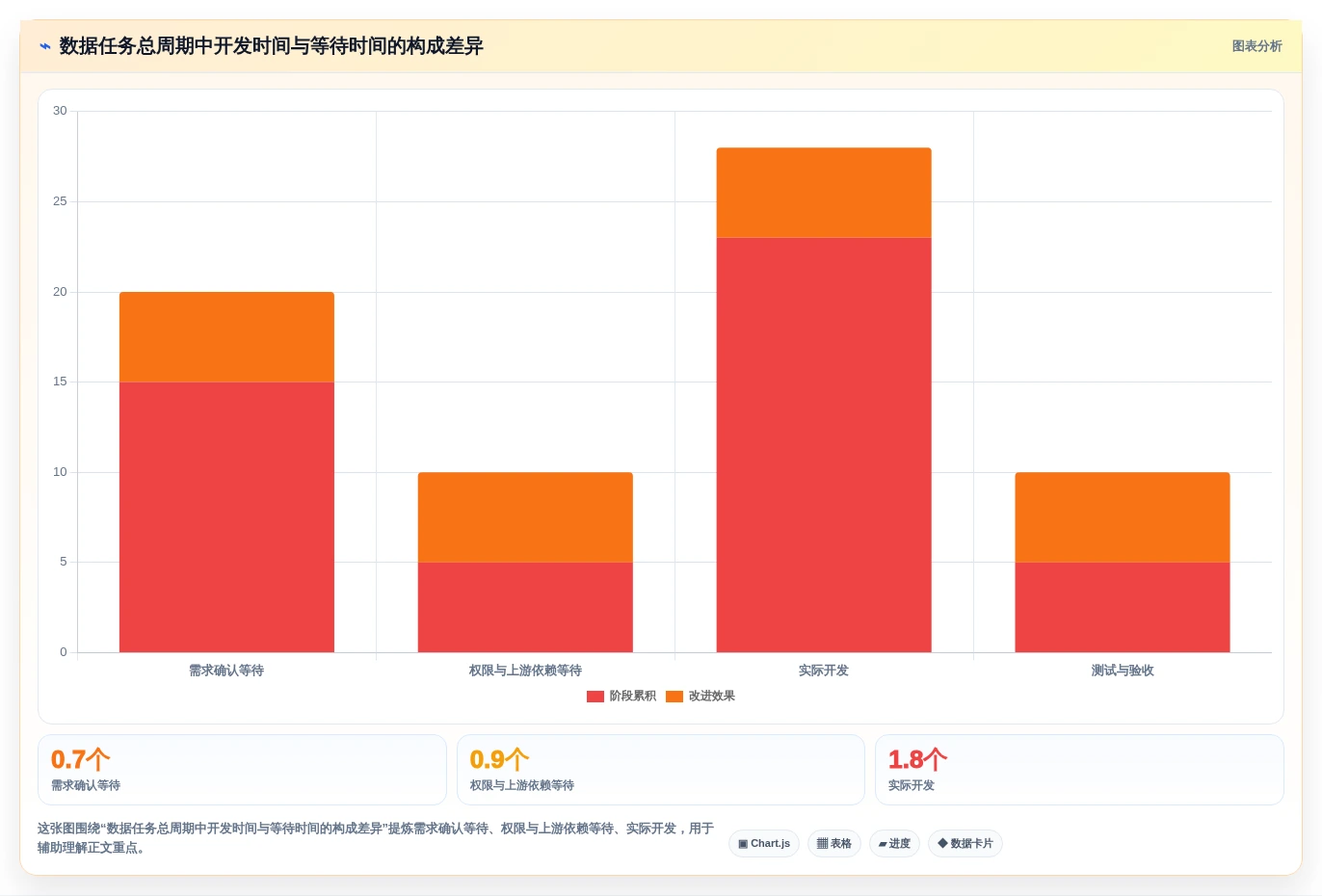 2026年数据任务管理平台大盘点:8款顶级工具助力企业效率提升
