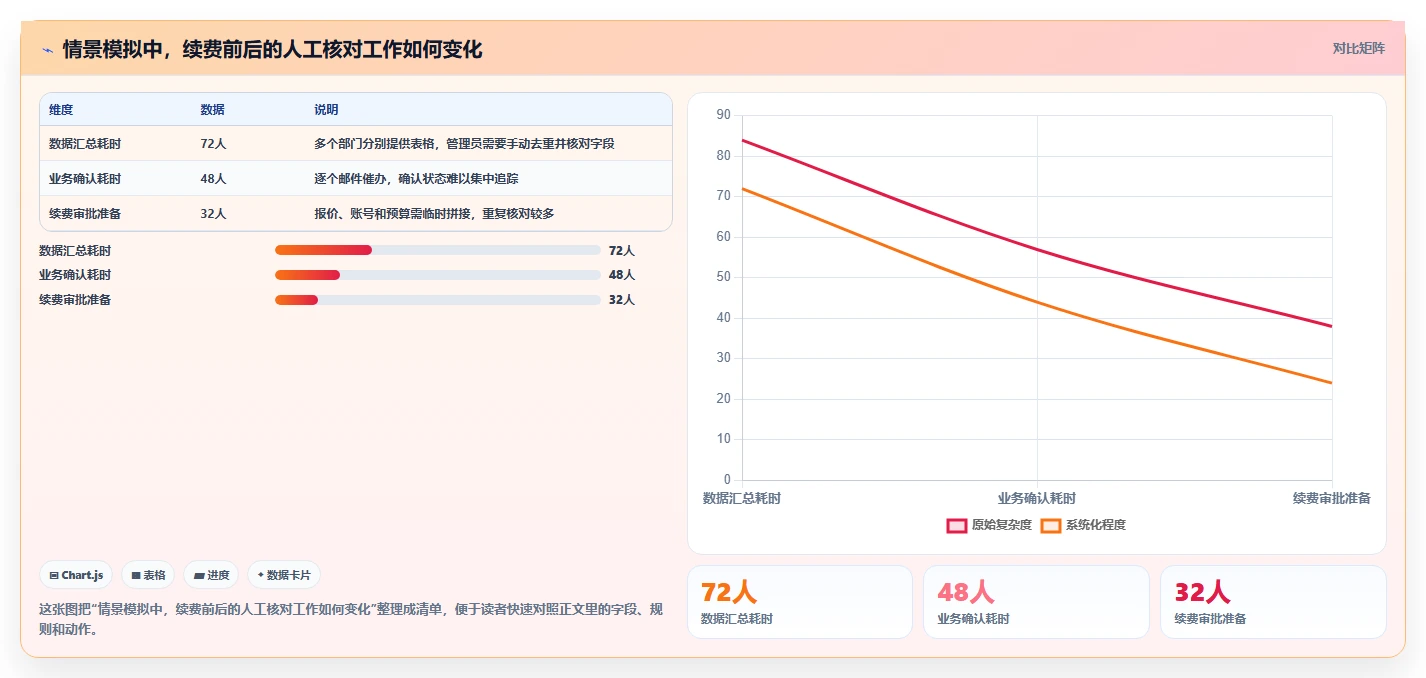 2026年软件授权管理系统大比拼:6款顶级工具助你轻松管理许可证