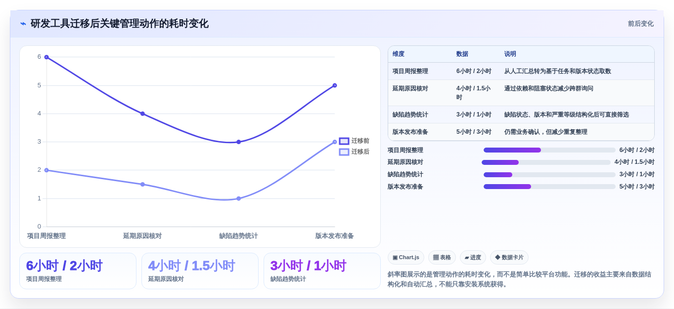2026年企业效率革命:6款顶级企业协作平台软件大比拼
