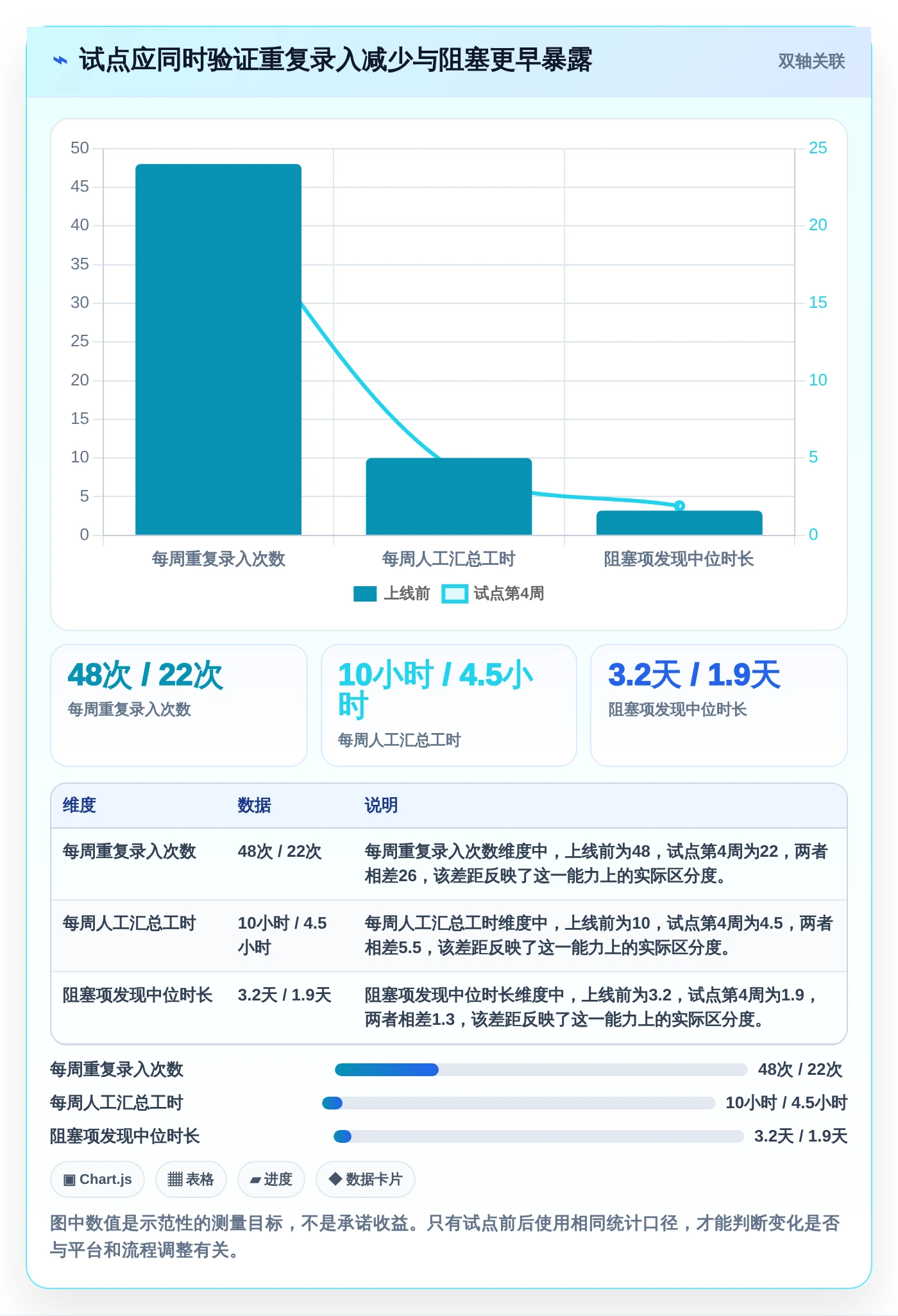 效率提升必备:2026年最受欢迎的5大开源项目管理系统平台详解
