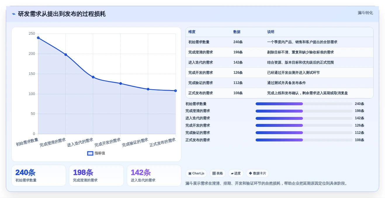 选对内网协同办公软件很重要!2026年最值得投资的5大平台对比