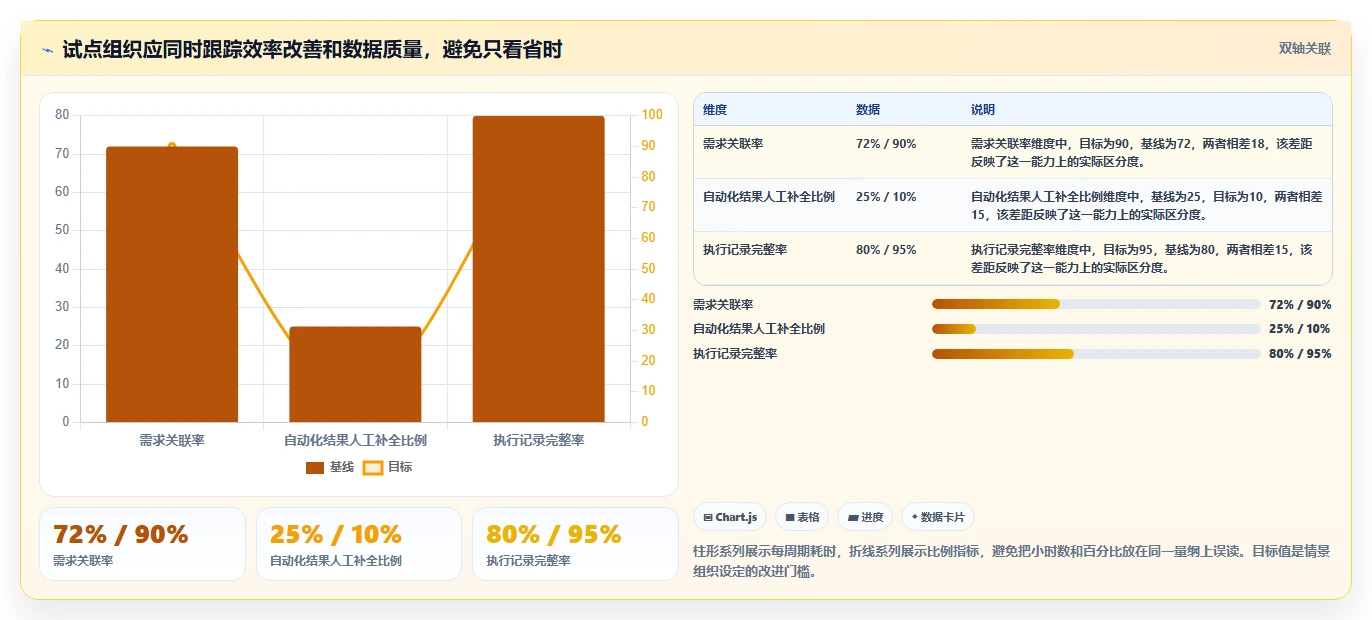 2026年必看:6大xray测试用例工具对比,助你选择最佳方案