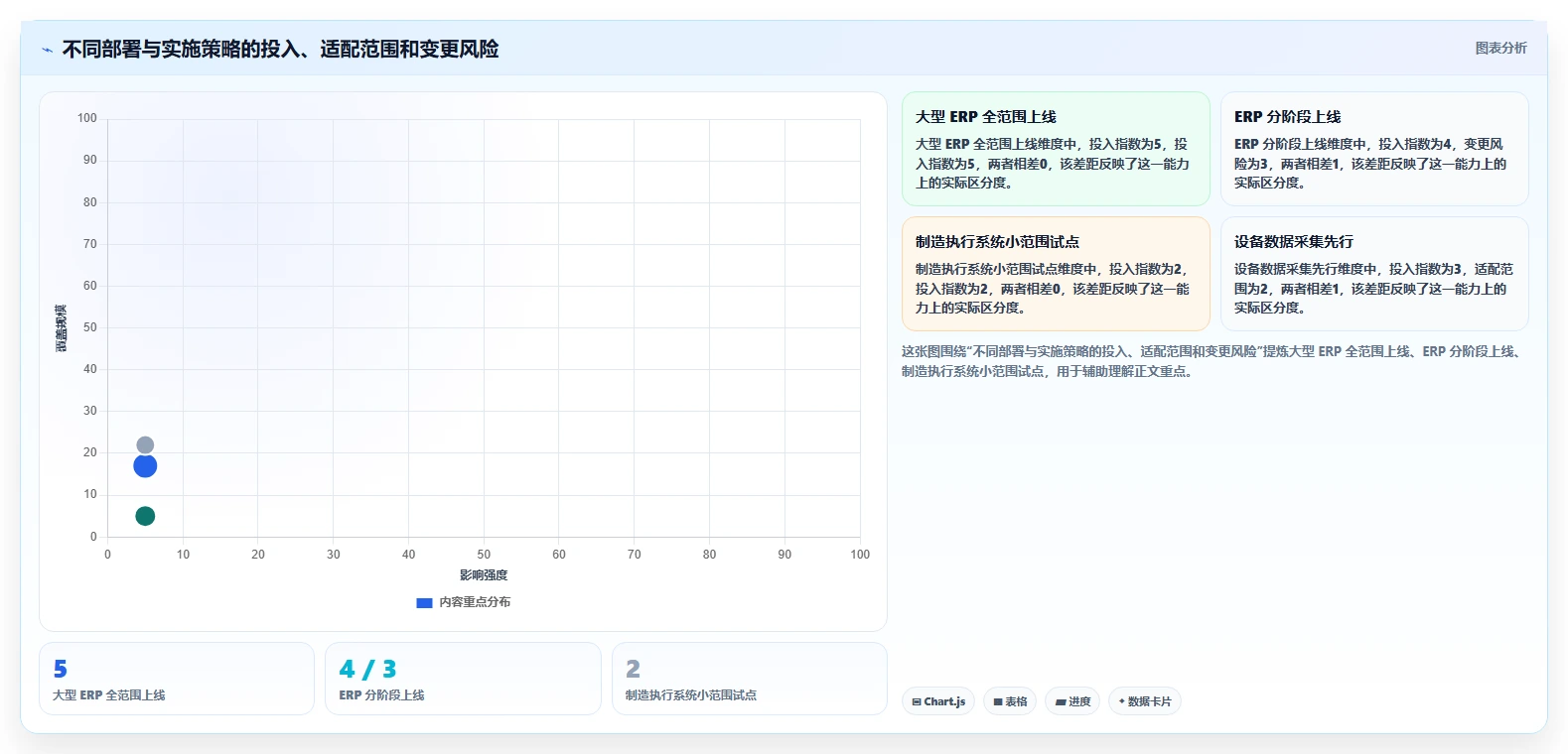 2026年效率之选：8款顶级ruting和标准工时管理系统工具大盘点