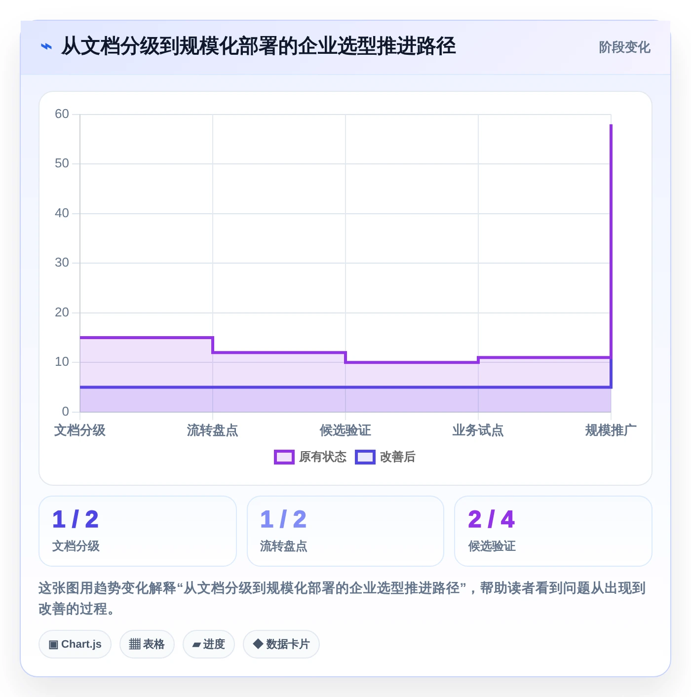 2026年企业文档安全首选：8款顶级文档加密软件哪个好全面评测