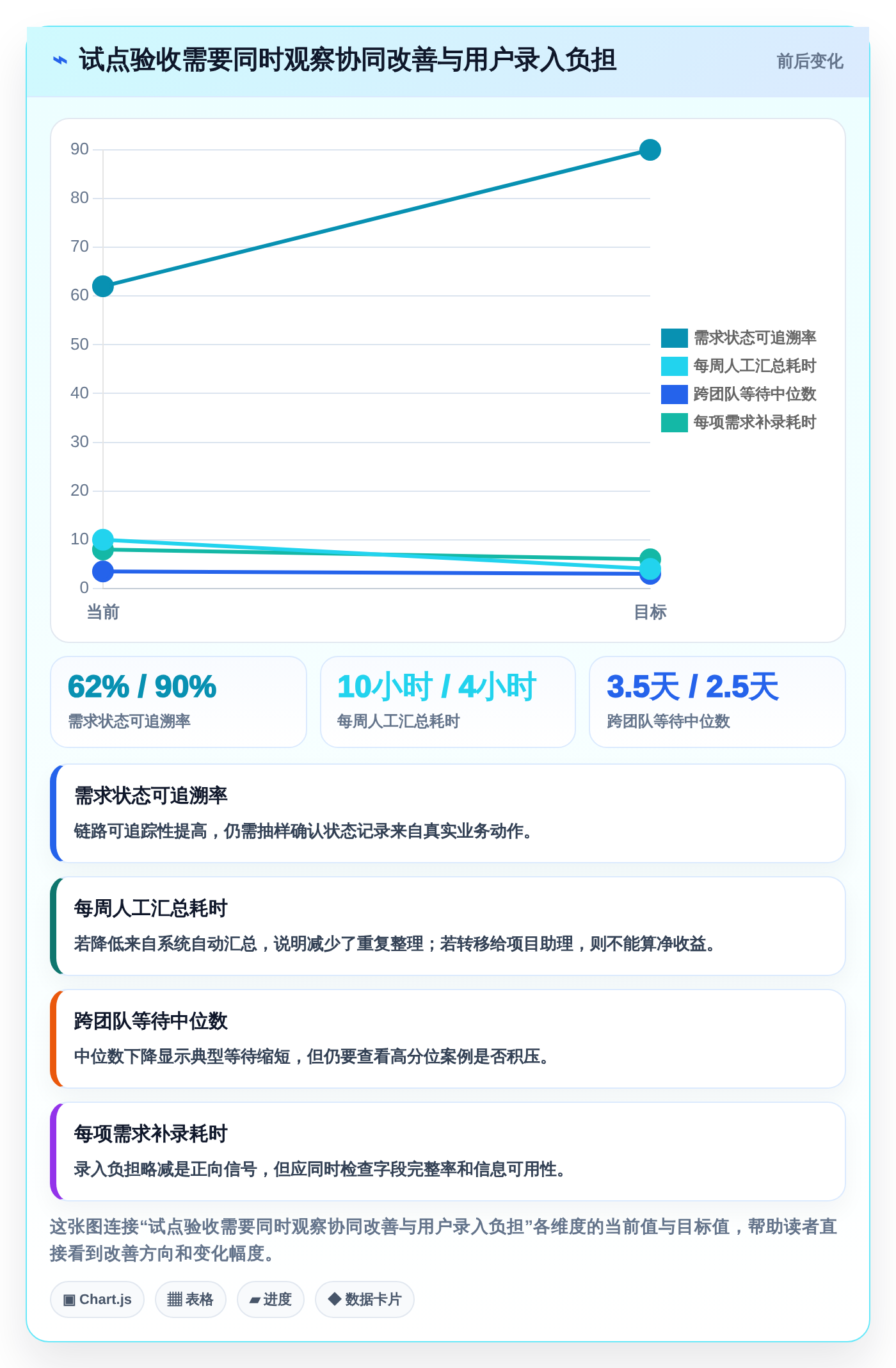 企业数字化转型利器：2026年后台管理系统