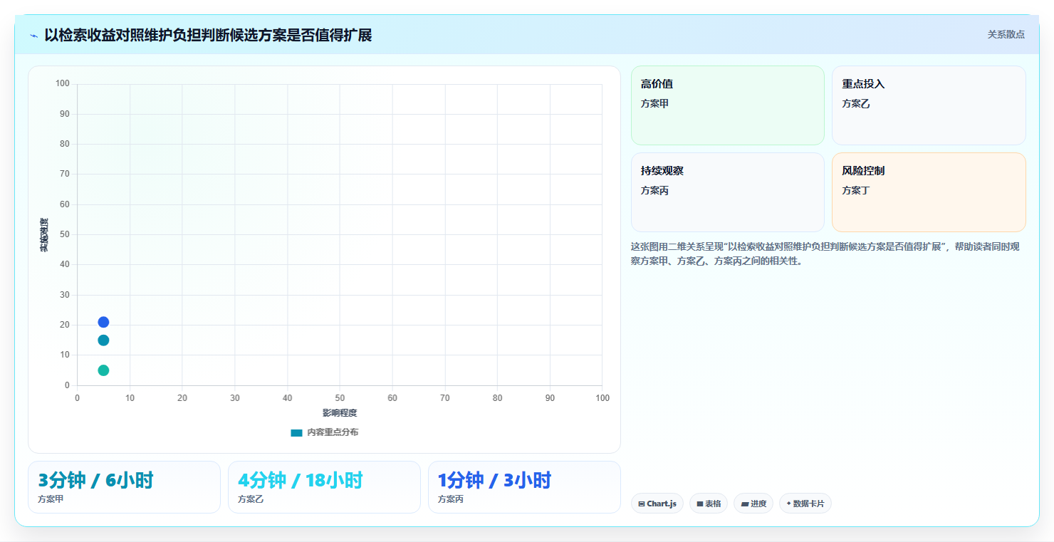 容器化时代必备：2026年度7大容器部署文档管理工具深度评测