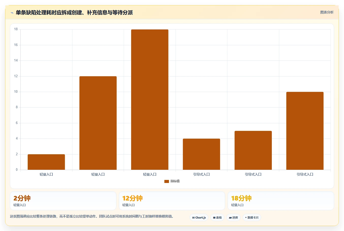 研发团队效率神器:2026年度7款顶级bug上传系统工具盘点