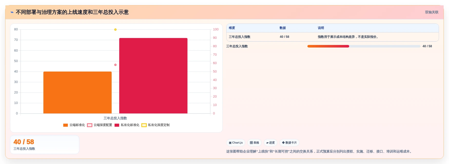 2026年ipd研发管理平台大盘点:6款顶级工具助力项目成功