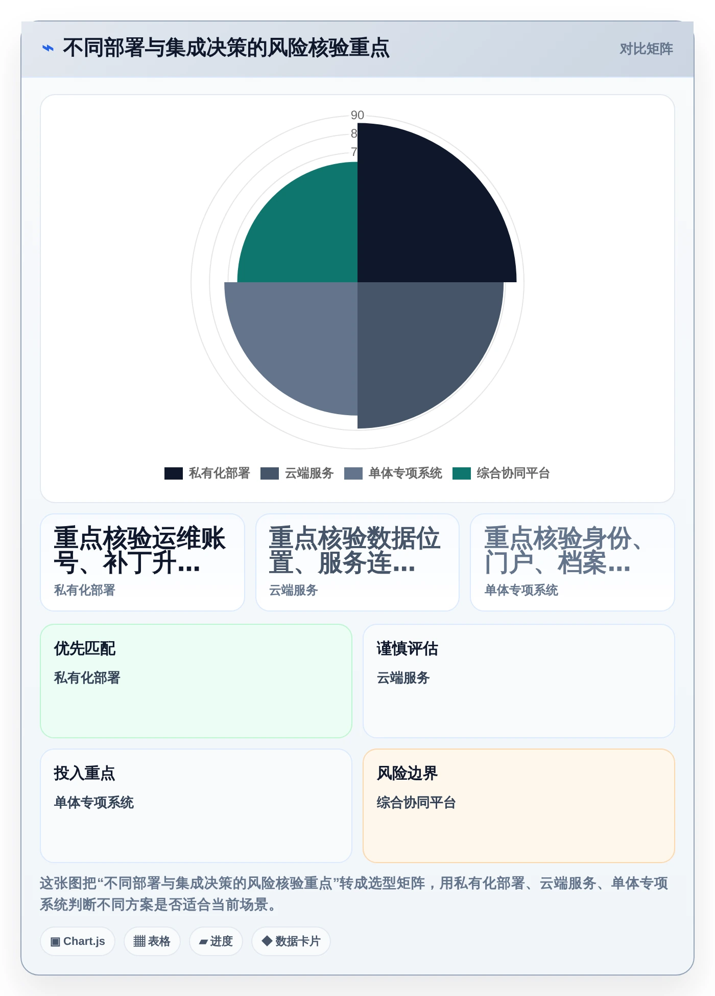 企业文档管理新标准：2026年度8大宏达公文管理系统推荐