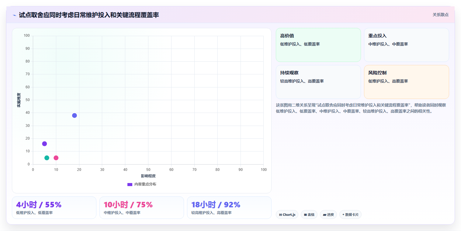 选择困难症？2026年软件需求 缺陷管理工具对比指南，5大工具全面评测
