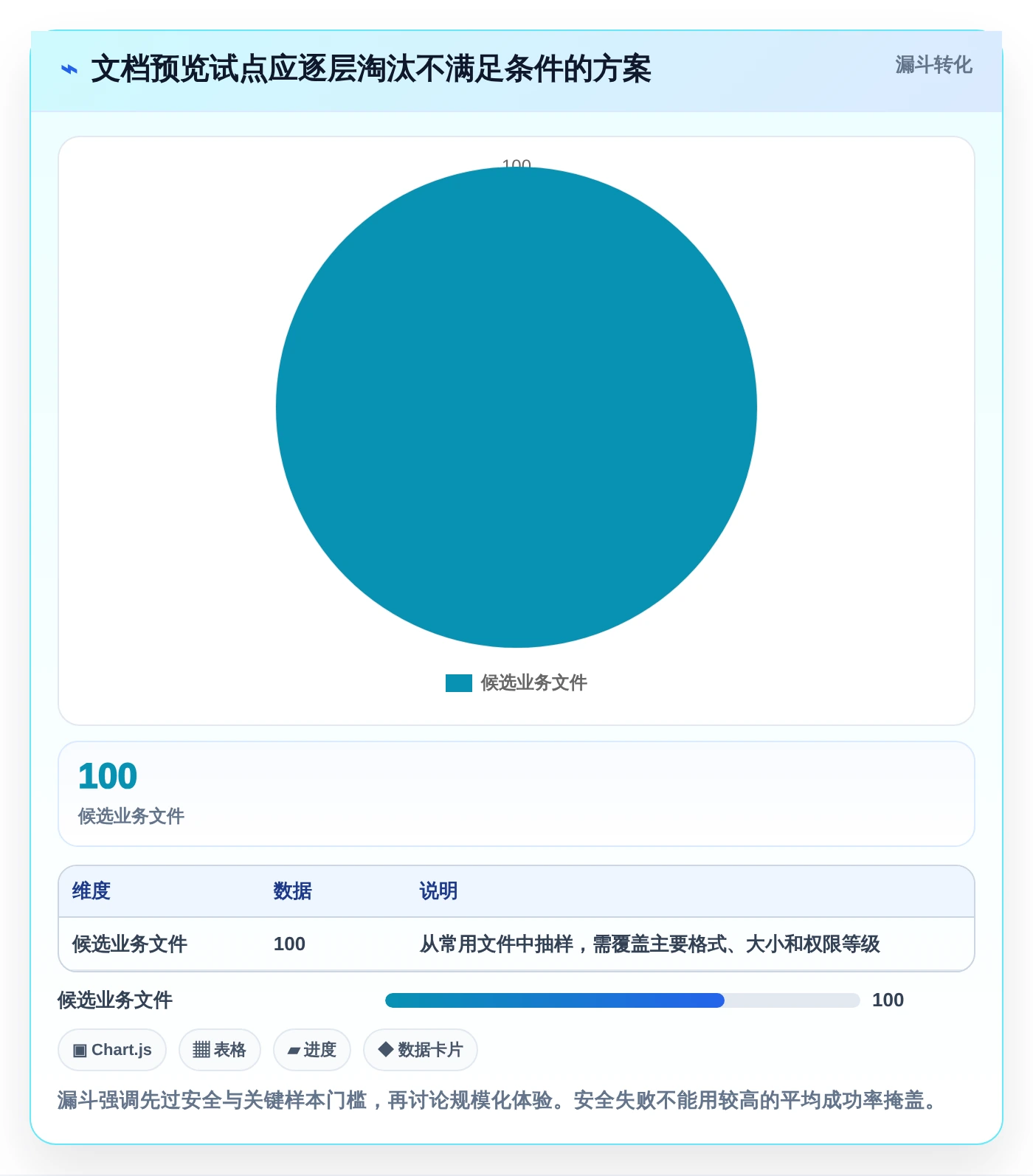效率倍增!2026年最值得投资的5大kkfileview文档管理系统