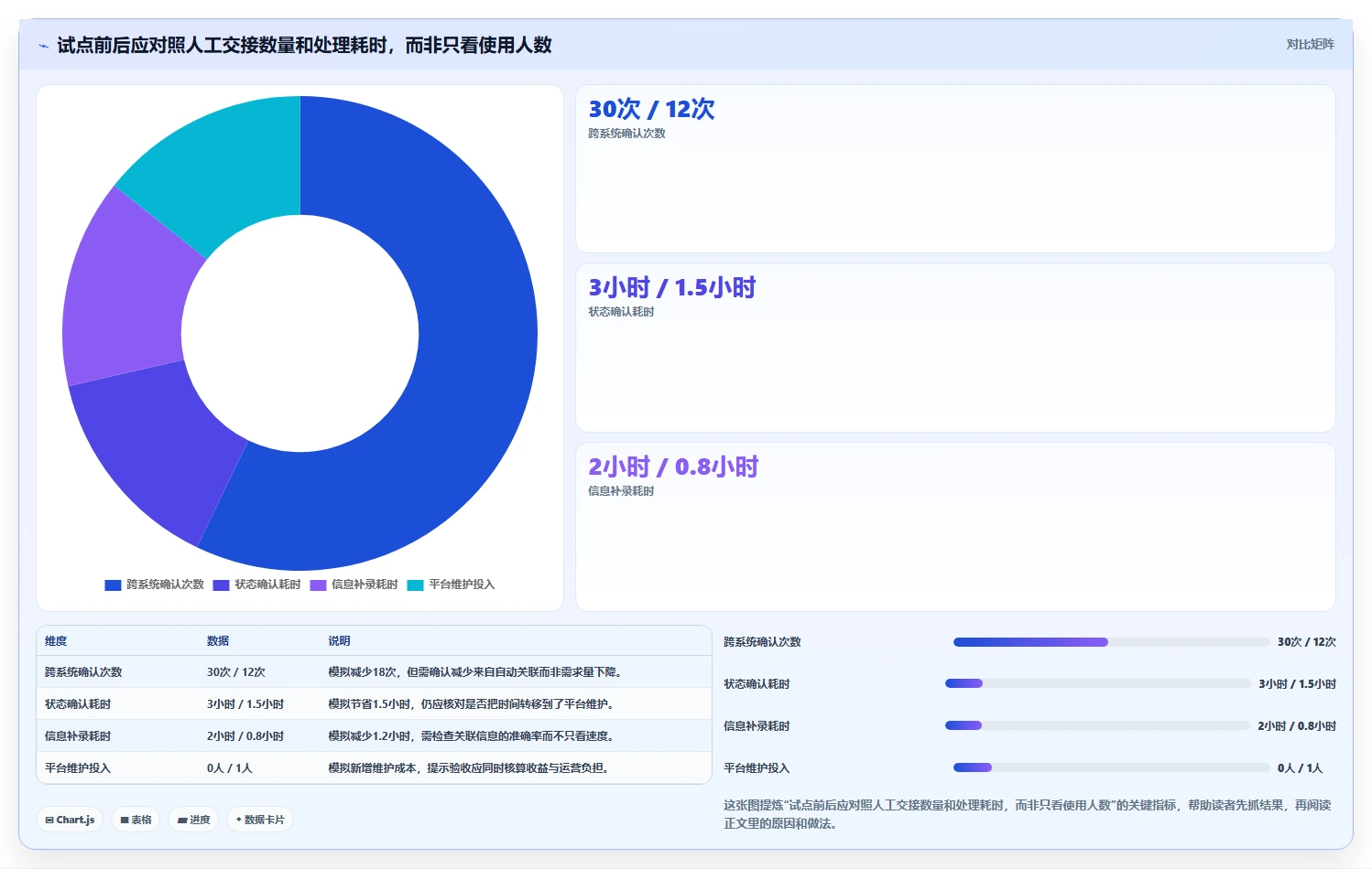 提升研发管理效率：2026年不可错过的8大工具软件