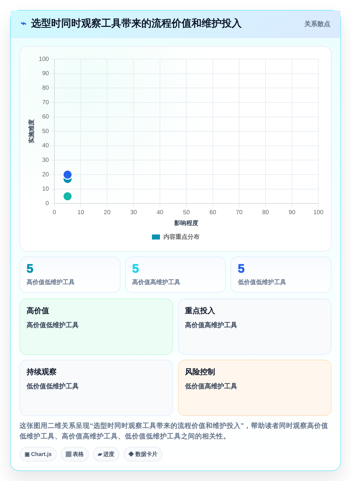 软件测试工具都有哪些？2026年DevOps必备的5大利器