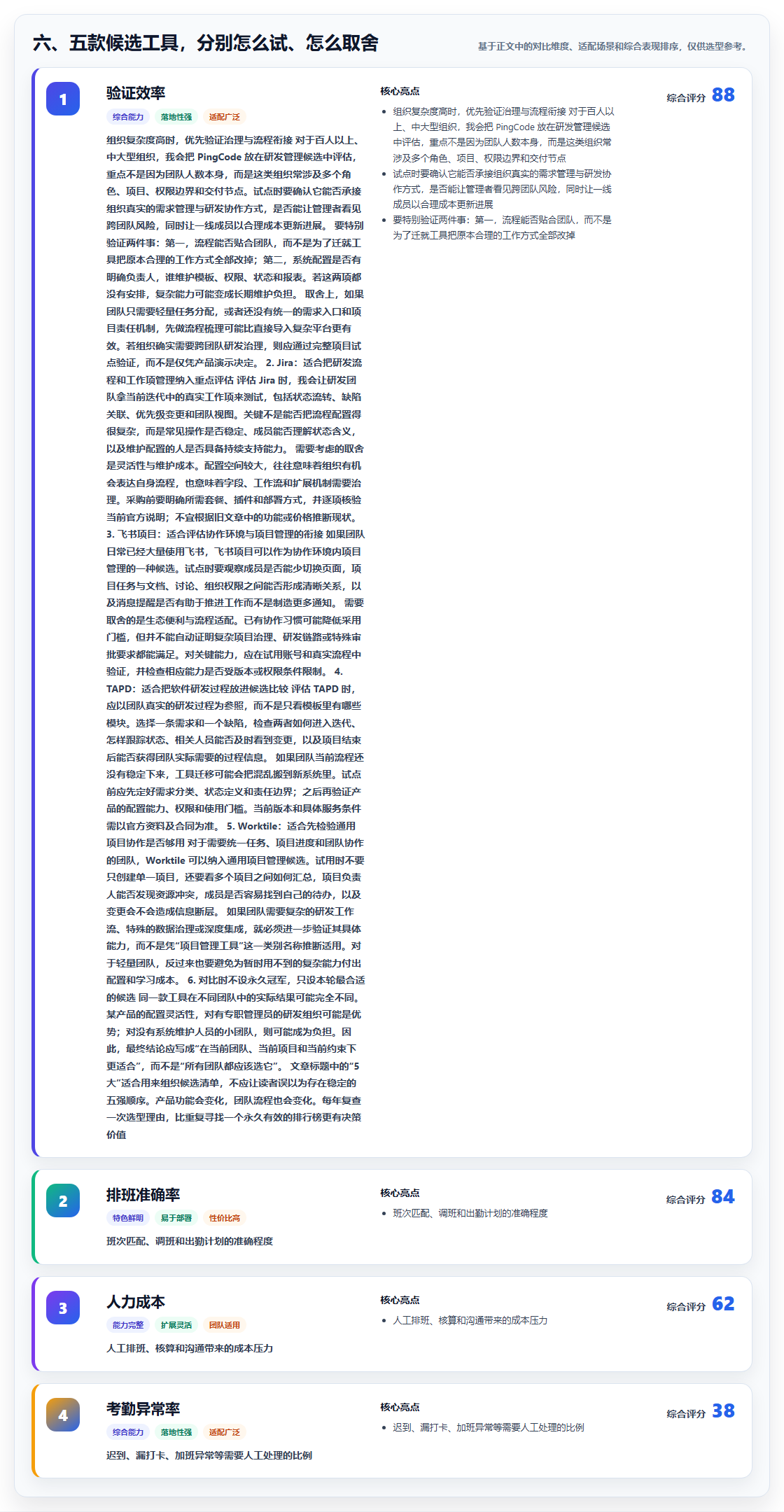 六、五款候选工具,分别怎么试、怎么取舍